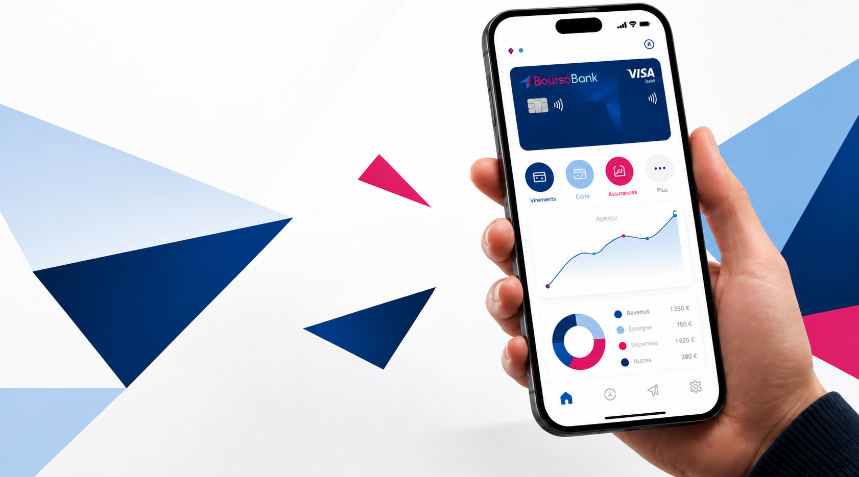 Application mobile bancaire — simple et sécurisée